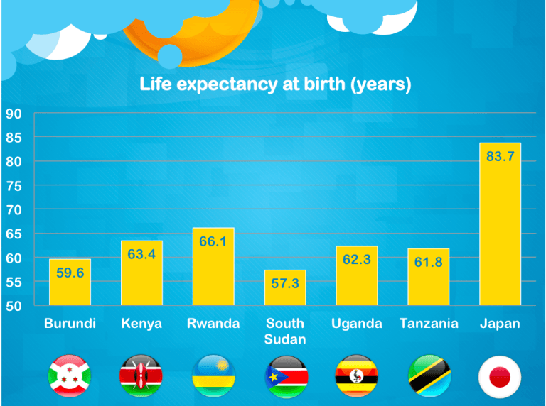 出産 死亡 率